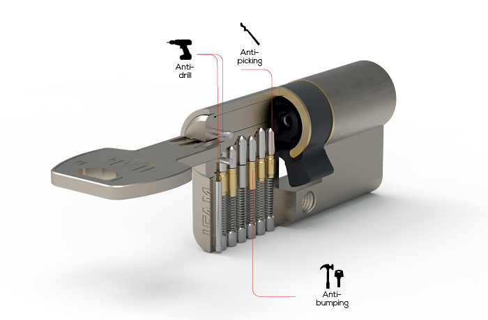 CILINDRO SERIE PLATINUM M DE SEGURIDAD PTM3030N - Imagen 2